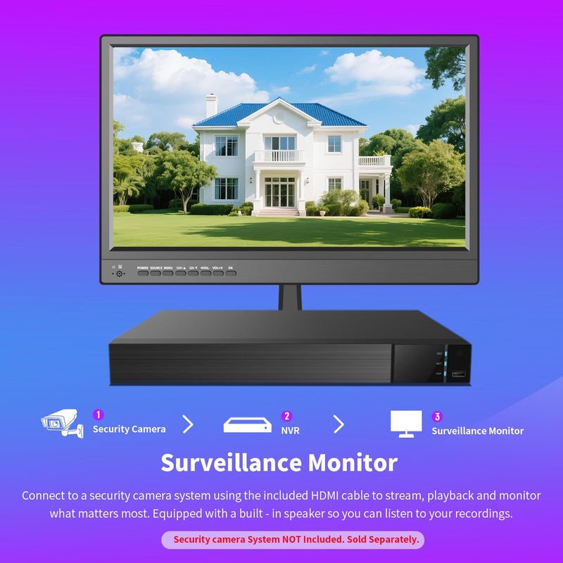 Jexiop 17inch Security Monitor,Supports Wall-Mounted-USB/Full Format Video Playback,CCTV Monitor with AV/HDMI Input/VGA/Headphone Output,Built-in Speaker, Remote Contro - Image 4